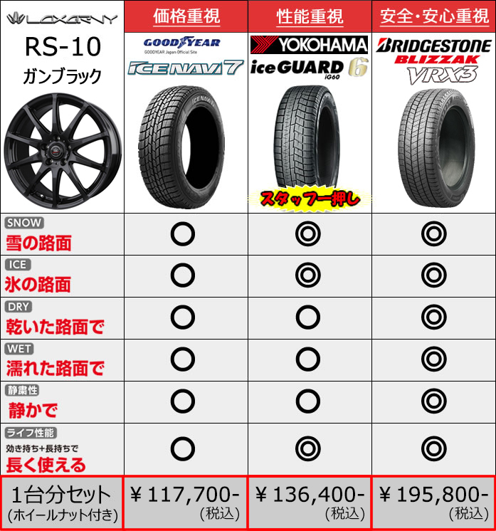 レクサス Es用 スタッドレスタイヤ ホイール付きセット Rs 10 17インチ の販売 レクサスes カスタムパーツ販売 専門店 ラグジュアリーカーパーツ